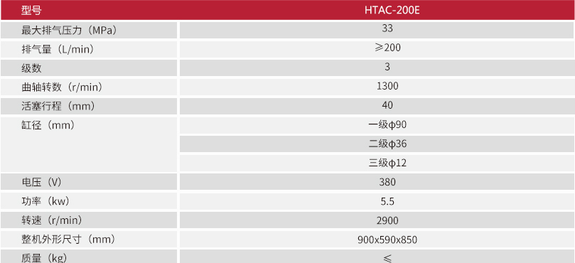 消防空气呼吸器充气机HTAC-200E.jpg